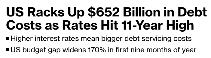 /brief/img/Screenshot 2023-07-28 at 07-54-05 US Racks Up $652 Billion in Debt Costs as Rates Hit 11-Year High.png